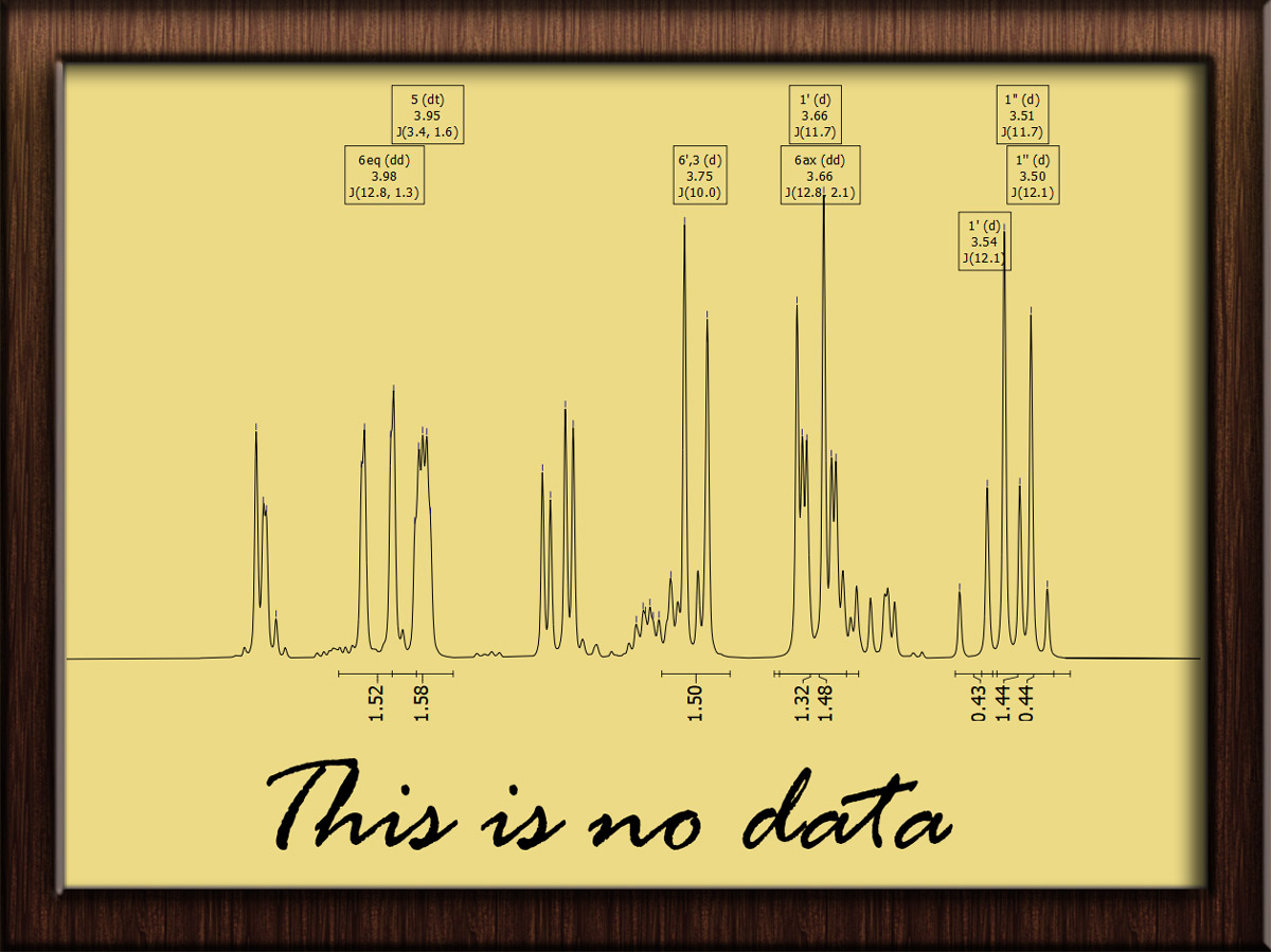 Picture of an NMR-Spectre with Text under it: "This is no data".